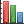 Statistics icon