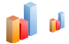 3d bar graph ico