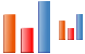 Bar graph ico