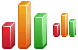 Bar graph ico