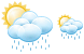 Weather icons