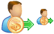 Buyer icons